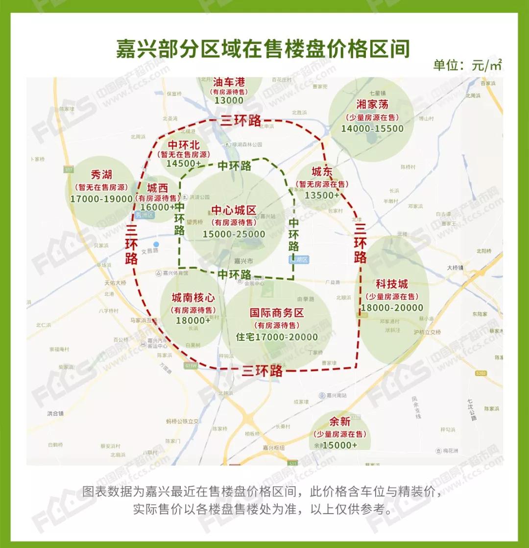 嘉兴楼市最新动态，繁荣背后的观点碰撞与个人立场分析