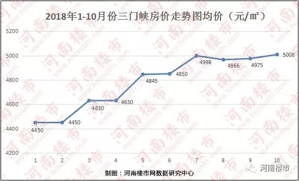 深泽最新楼价,深泽最新楼价，市场走势、热门区域与购房指南