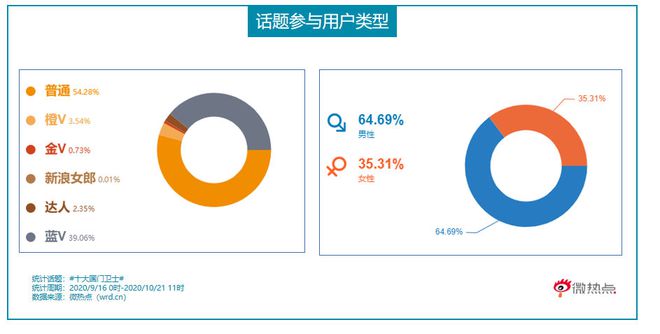 理性看待网络流行话题，关于2017最新色福利的探讨与观点分析