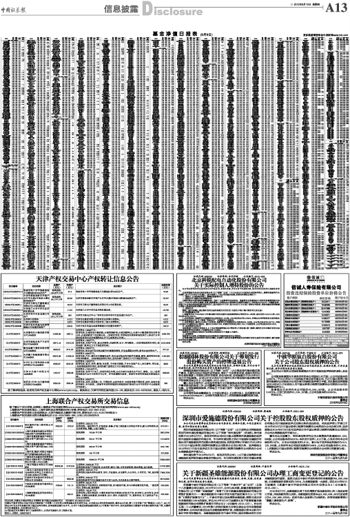 洞口最新转让信息一览，最新转让信息概览