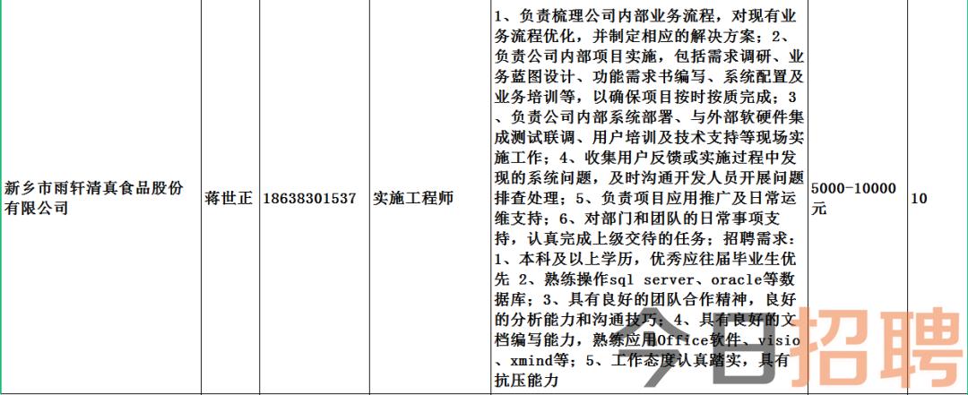 麻城最新招聘大揭秘，职位速递，机会就在眼前！