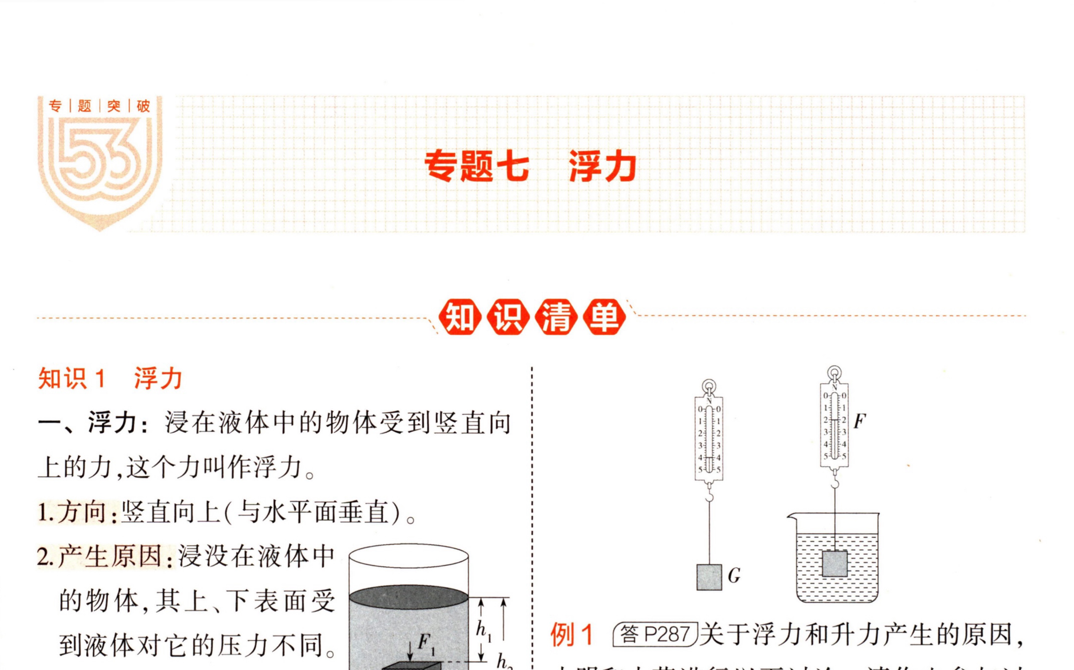 最新地址浮力科普文章揭秘