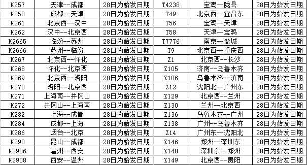 最新列车停运通知，影响、观点及个人立场分析