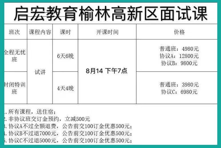 合阳最新招聘,合阳最新招聘，求职全流程指南