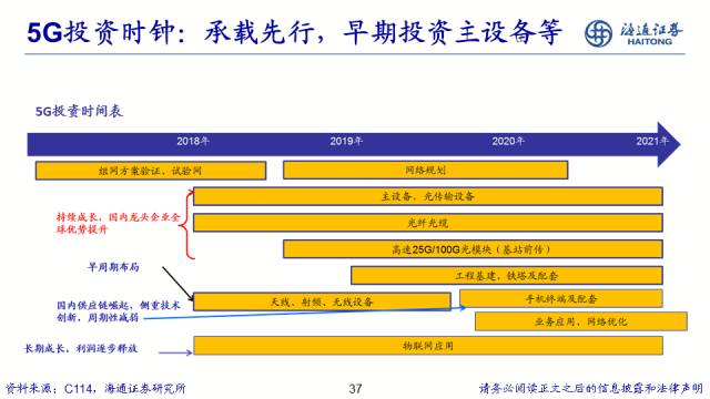 最新科技前沿股票推荐，智能投资利器重塑投资体验！
