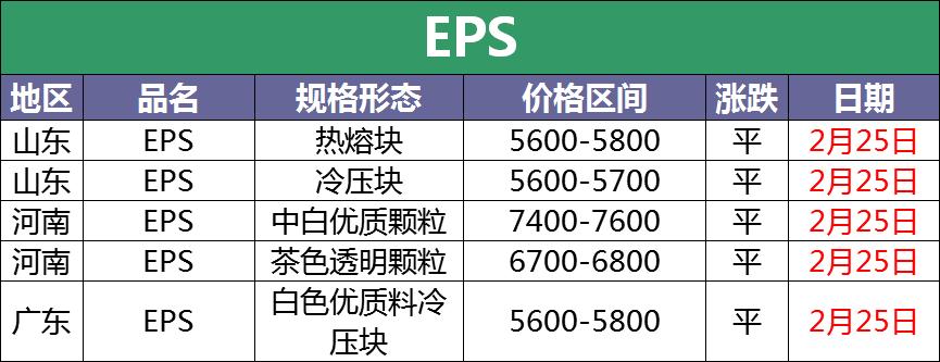 计算机网络技术培训 第183页