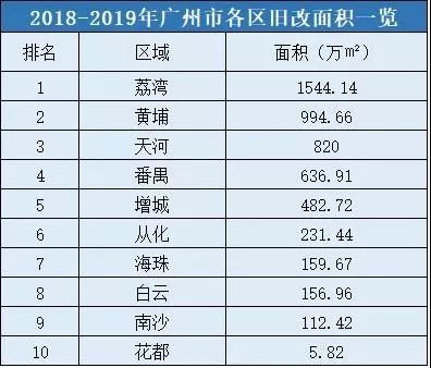 计算机网络技术培训 第216页