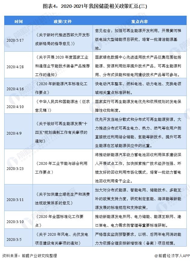 党的最新政策，引领时代前行的强大力量