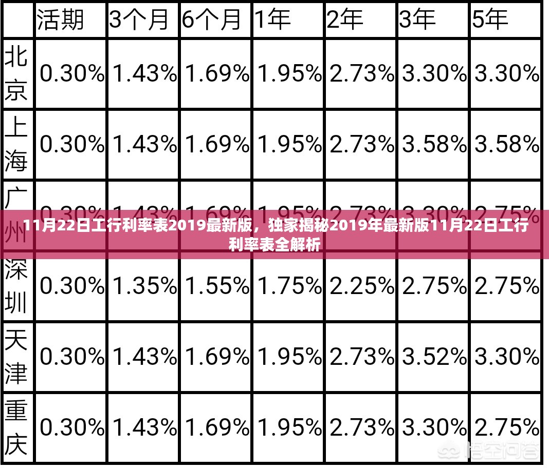 立伟网络科技 第195页