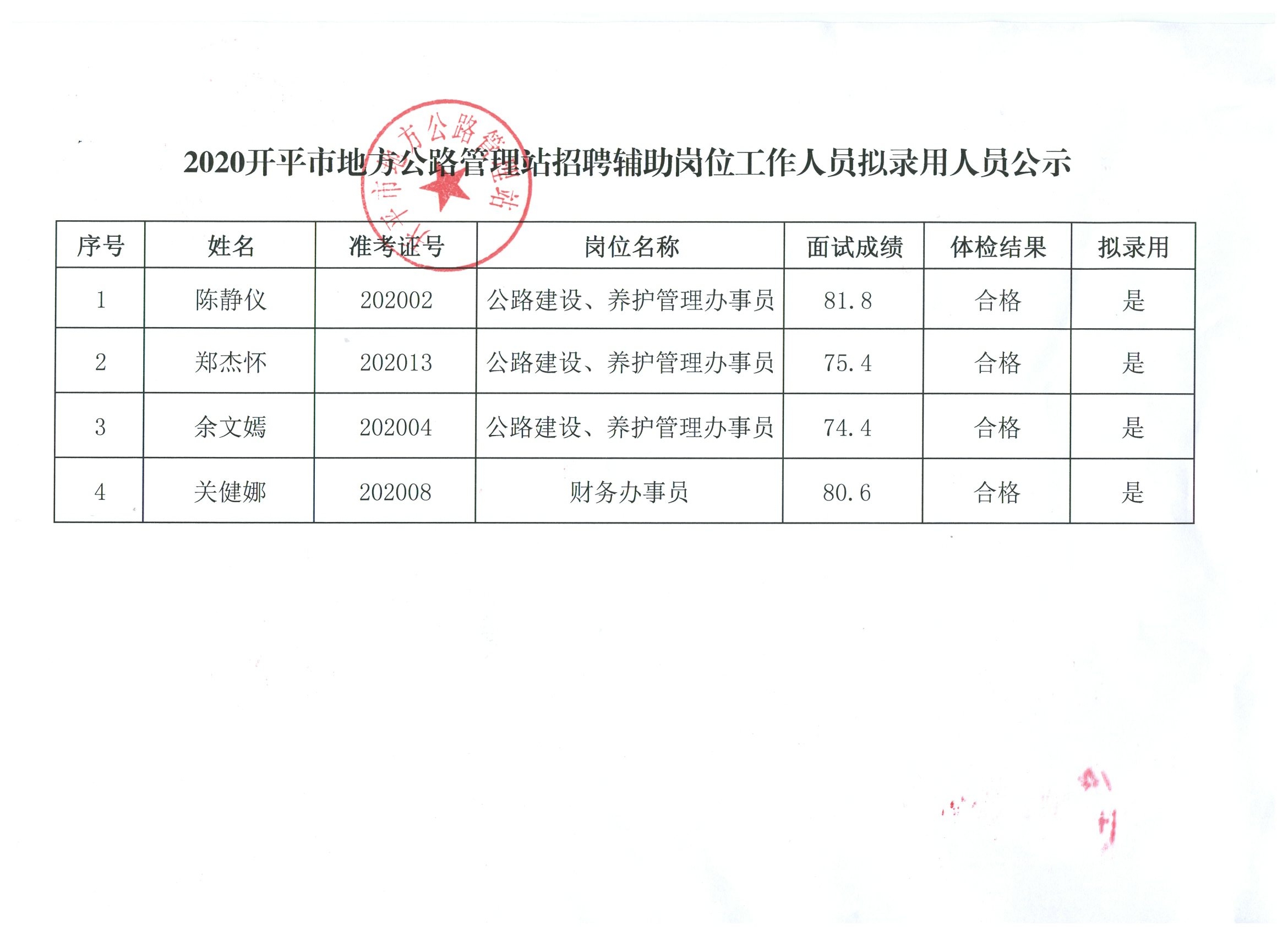 大荔最新招聘信息全面解析