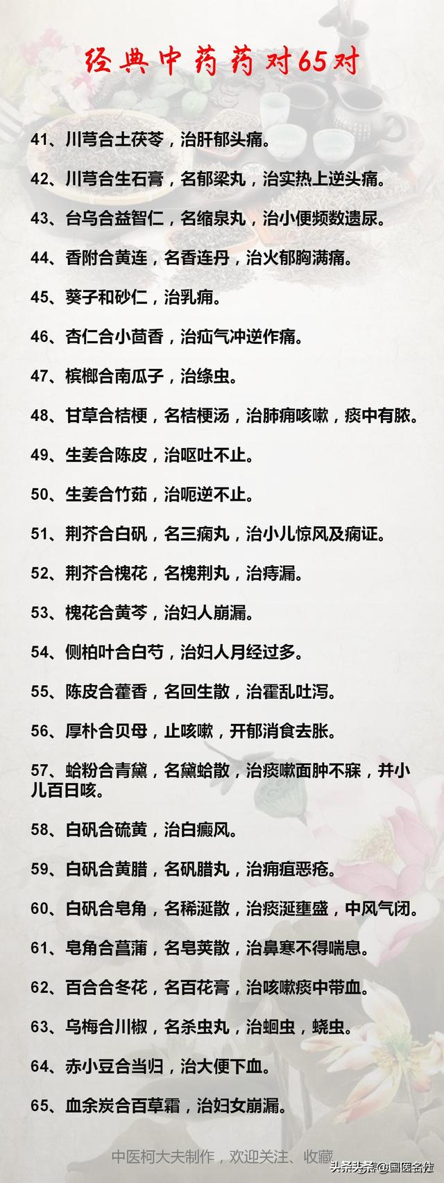 中药配伍禁忌表最新版解读，中药配伍的艺术与禁忌