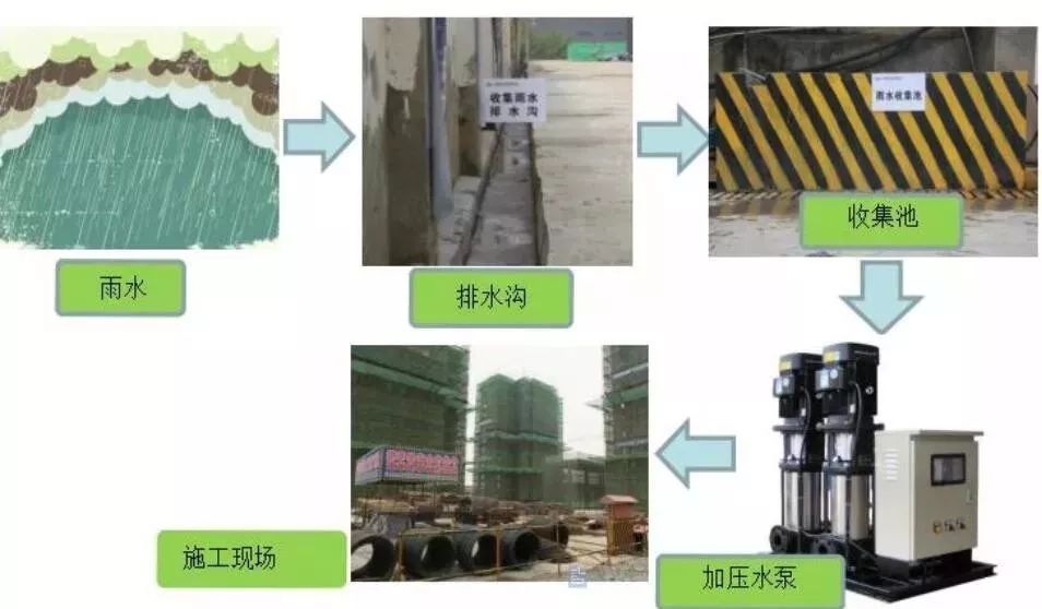 立伟网络科技 第171页