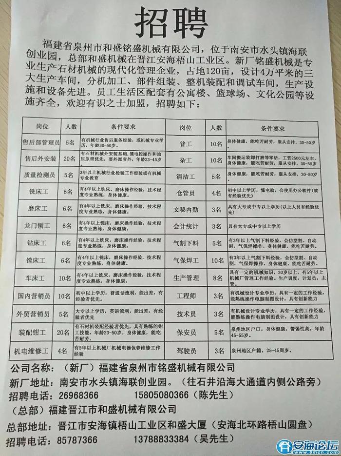 建德招聘网最新招聘信息速递