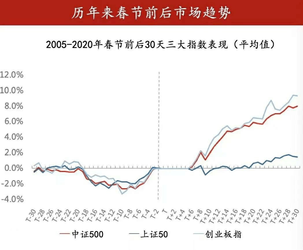 彩币最新价格与市场走势多元解读