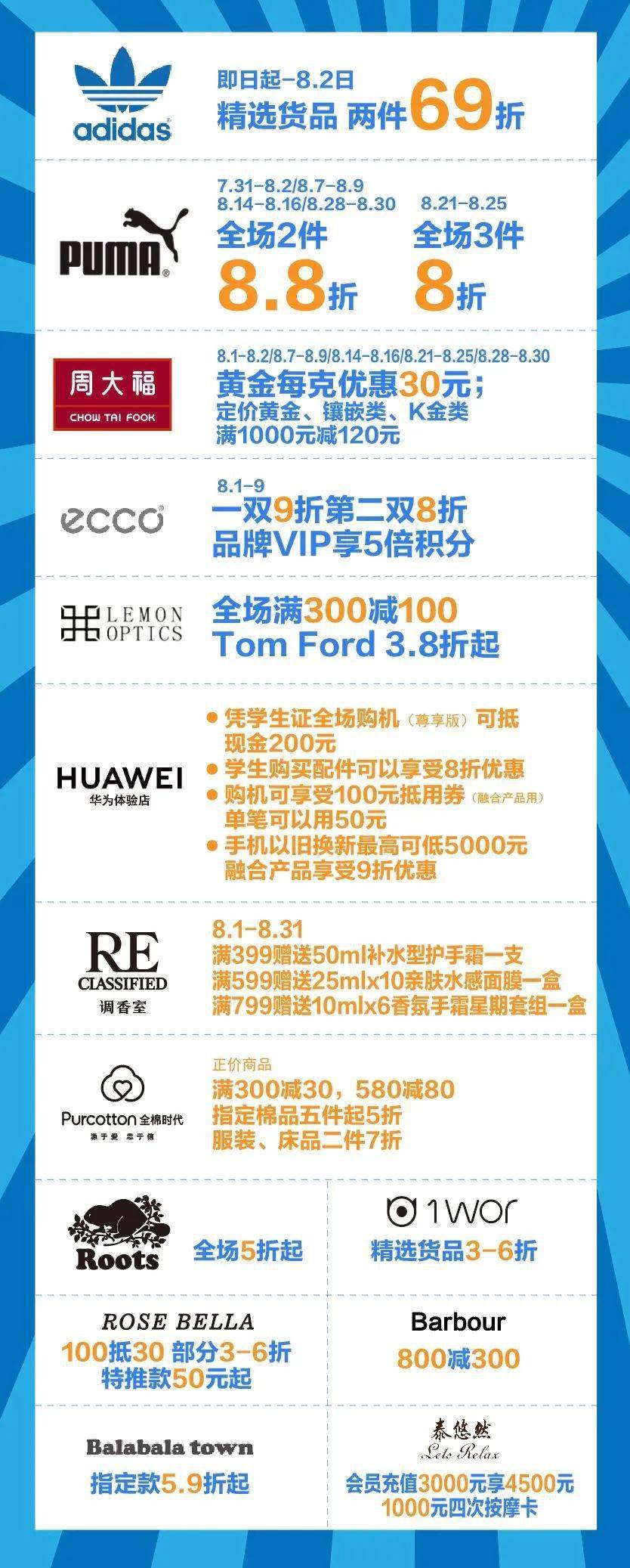引领潮流的F2D最新篇章开启！
