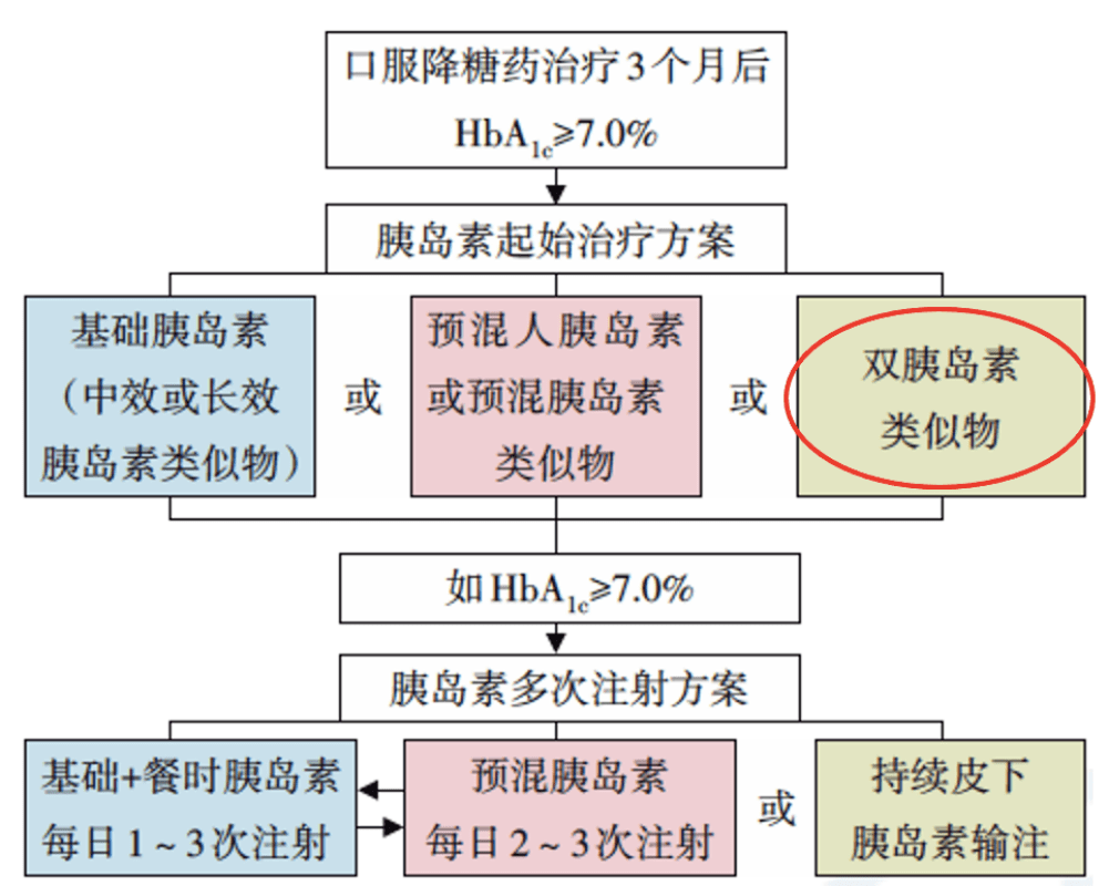 泰国橡胶最新动态及获取理解指南