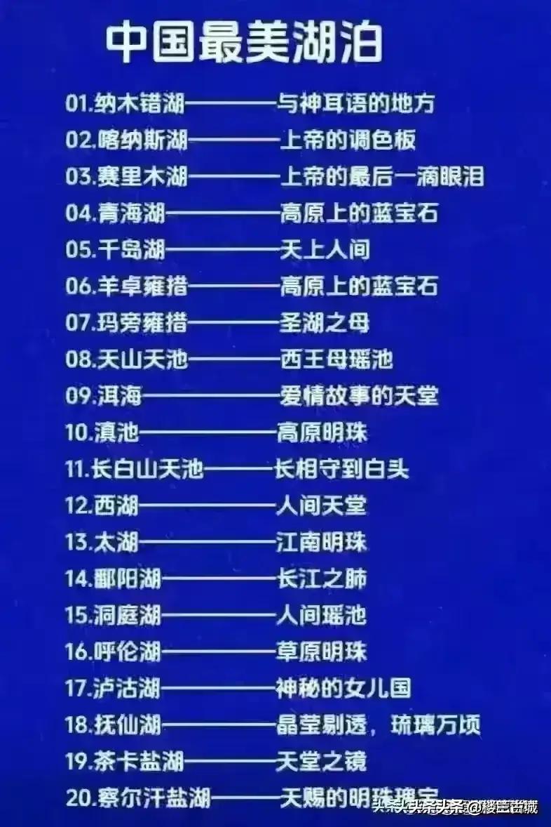 最新全国地铁城市排名榜单揭晓🚇