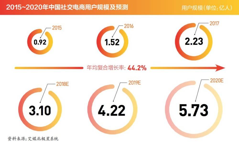 方大集团最新消息详解，初学者与进阶用户的全面信息掌握步骤指南