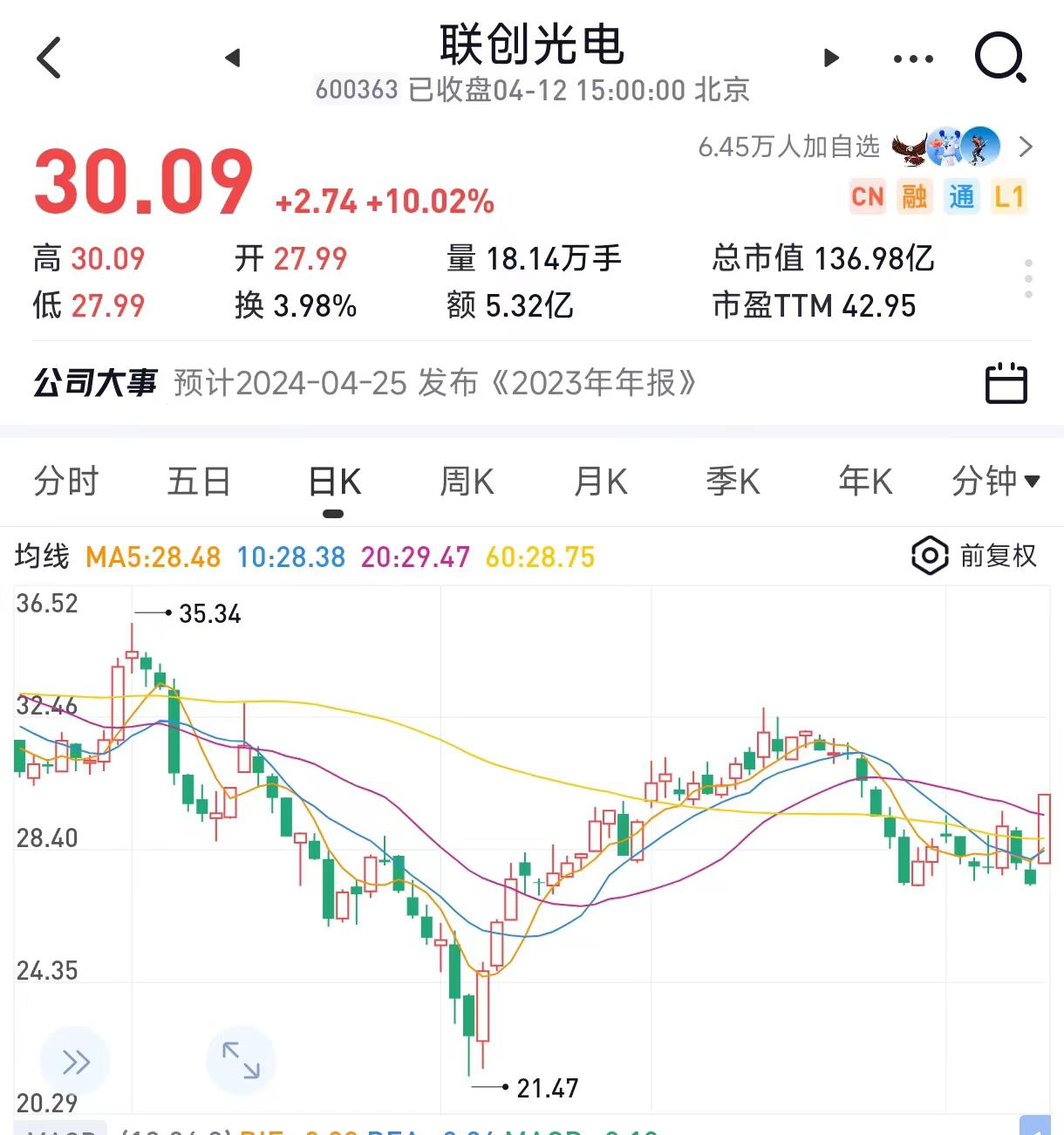 联创光电最新动态揭秘，光的魔法与友情的交织