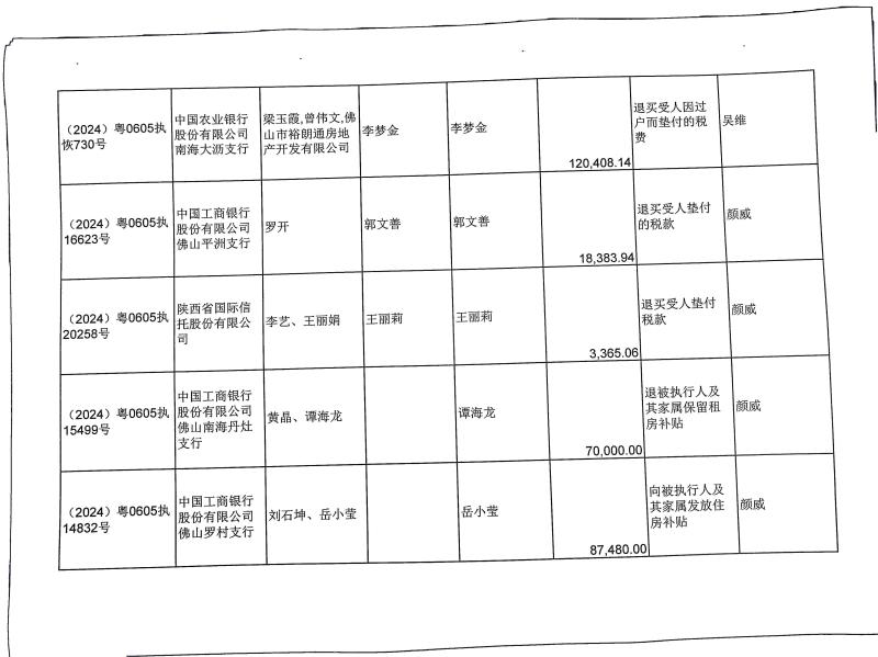 计算机网络技术培训 第157页