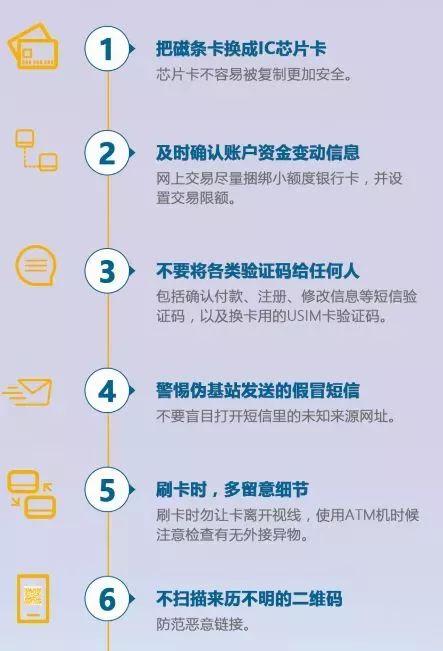 最新盗刷事件防范与应对步骤指南，保护你的财产安全