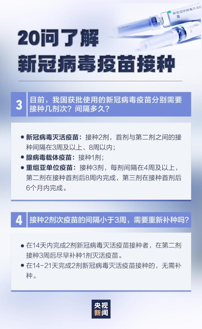 中国疫苗最新消息全面解读与操作指南