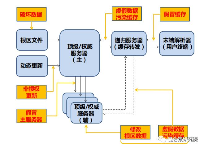 高翔云案件最新进展，全面了解与关注的步骤指南