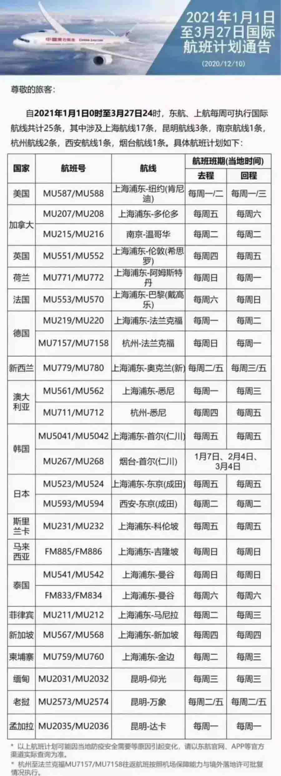 最新航班动态一网打尽，航班情况全面解析！