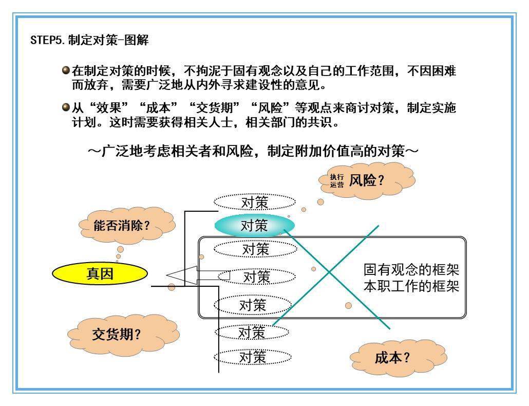 伊朗最新问题详解与应对指南，从初学者到进阶用户的必备指南