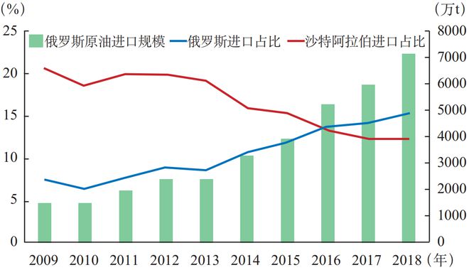 揭秘最新京豆群，背景、发展、影响与时代地位