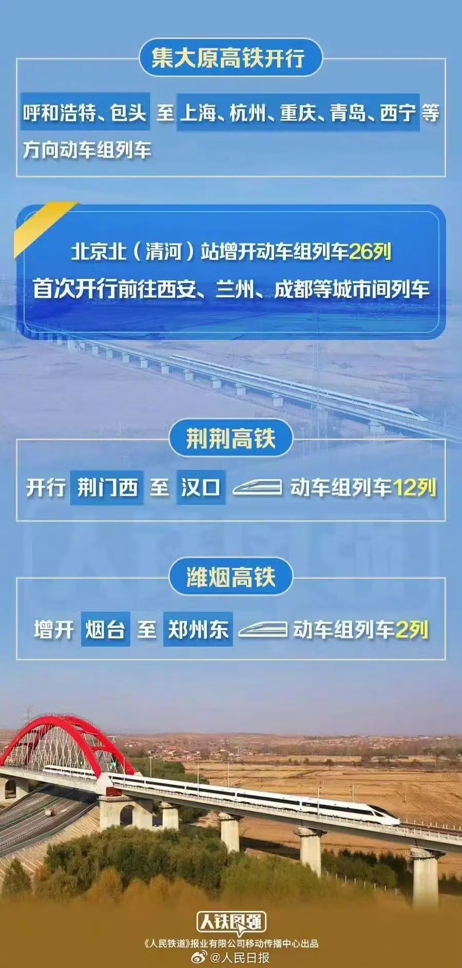 最新高铁运行揭秘，速度与安全的完美结合🚄