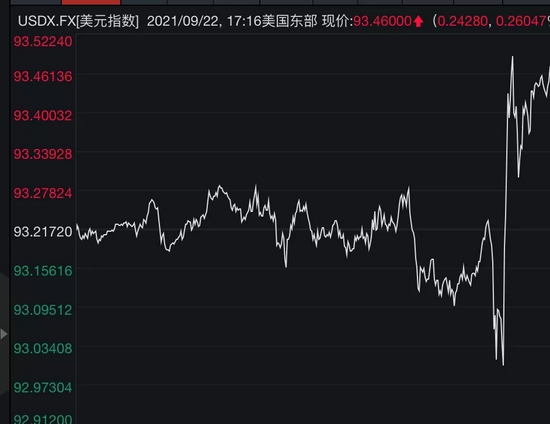 美联储加息最新动态，学习之旅与自我成长之路的自信面对