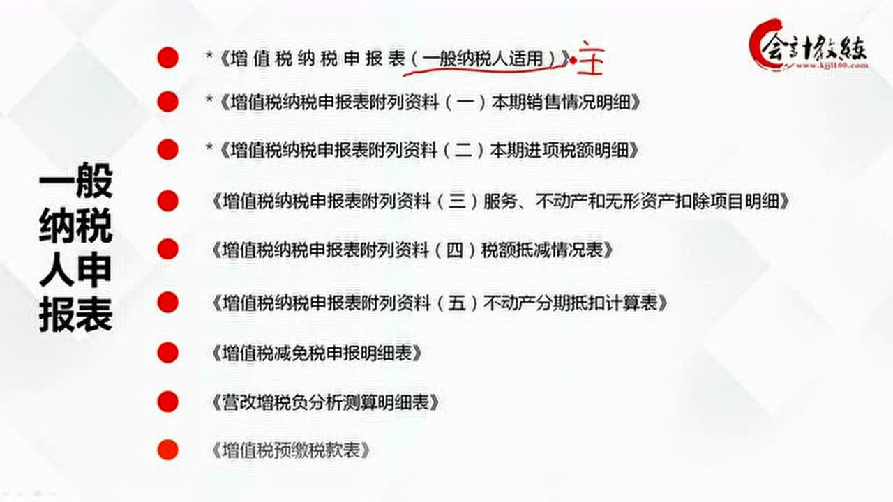 最新报表解读步骤指南与解析