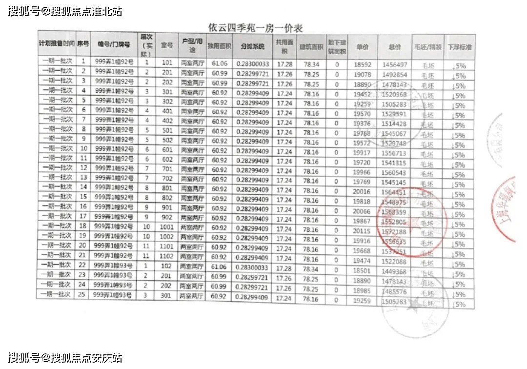 最新捡尸大队，职责与价值的探索