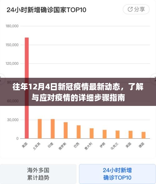 疫情最新动态详解，一步步教你如何获取最新疫情信息