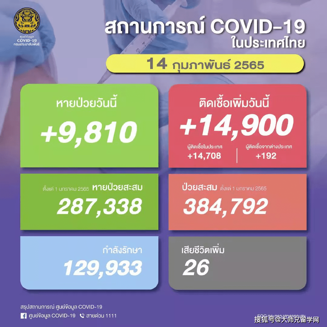 泰国最新疫情动态，变化中的力量与自我提升的自信之路