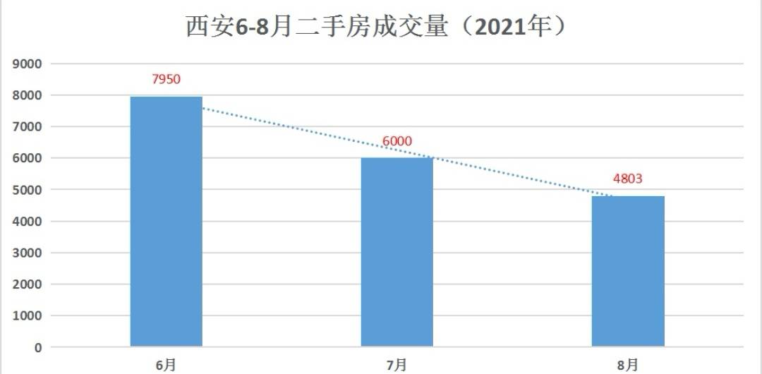 东光房价最新动态，市场走势解析与购房指南
