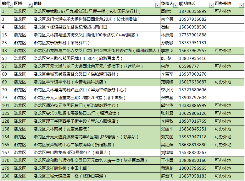 宝光股份的变革之路，学习之旅、自信与成就感的源泉