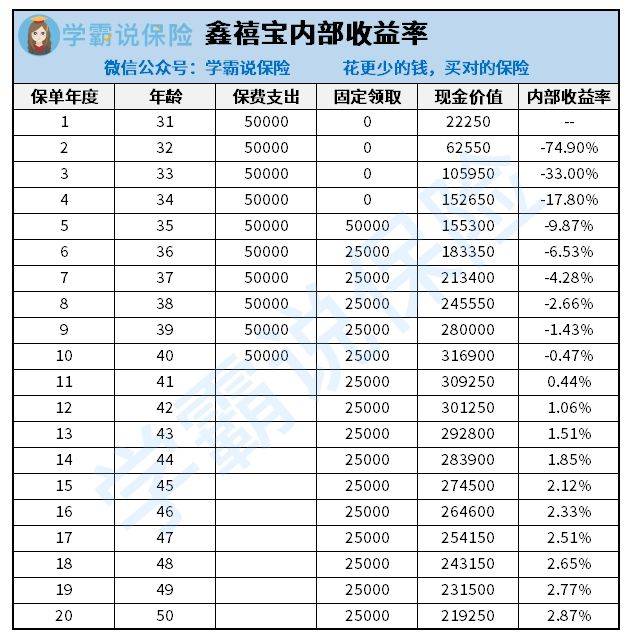 台湾博主带你探秘小巷美食宝藏