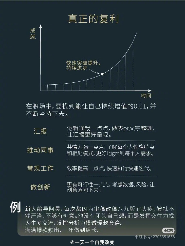 学习变化，最新版知识赋能，自信塑造未来
