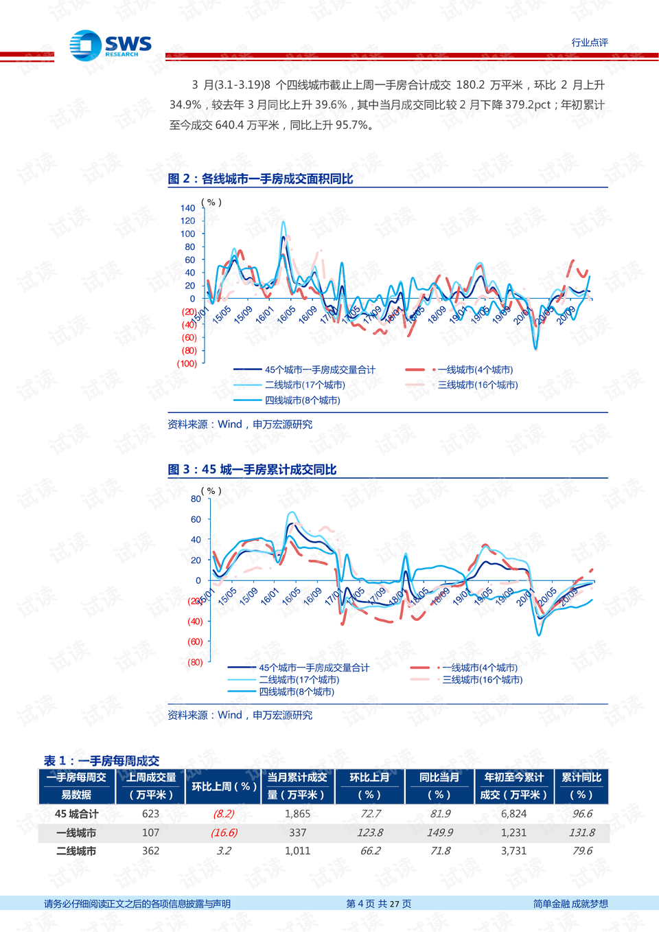 计算机网络技术培训 第130页
