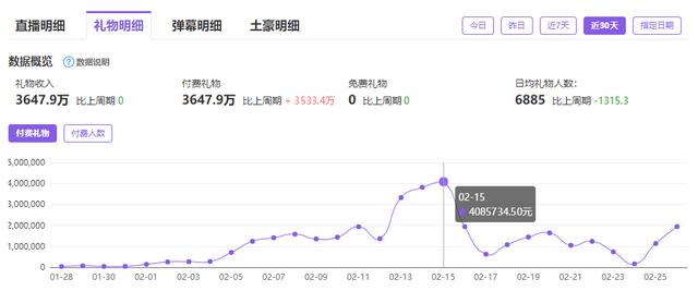 快手宝军最新现象分析与发展展望，深度探究与未来趋势预测