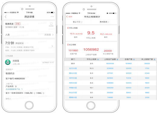 红圈营销最新指南，一步步教你如何高效完成营销任务