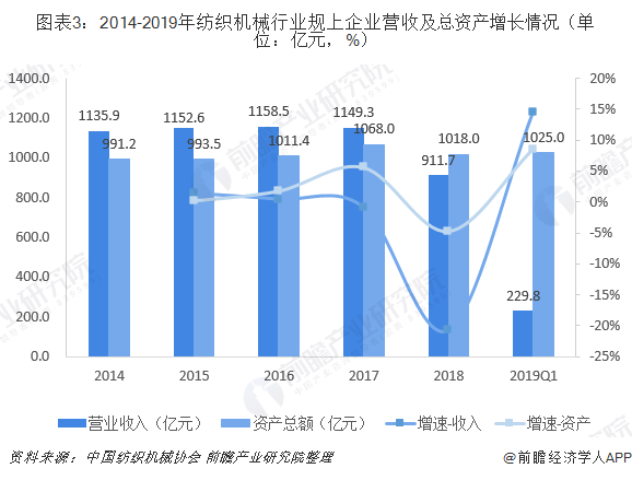 最新网络发展趋势探索，前沿技术与未来展望