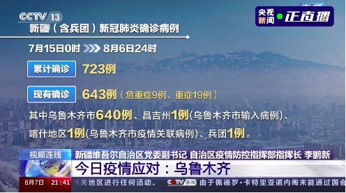 最新全国疫情情况全面分析与理解
