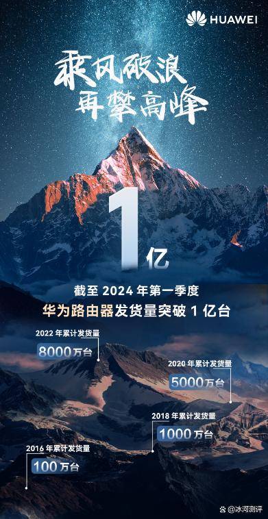 华为最新上线手机，科技巨头的全新里程碑