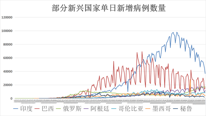 最新万疫情况,最新万疫情况，全球疫情动态分析