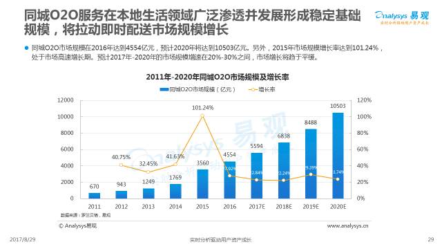 日前科技、经济与社会发展的三大焦点深度解析