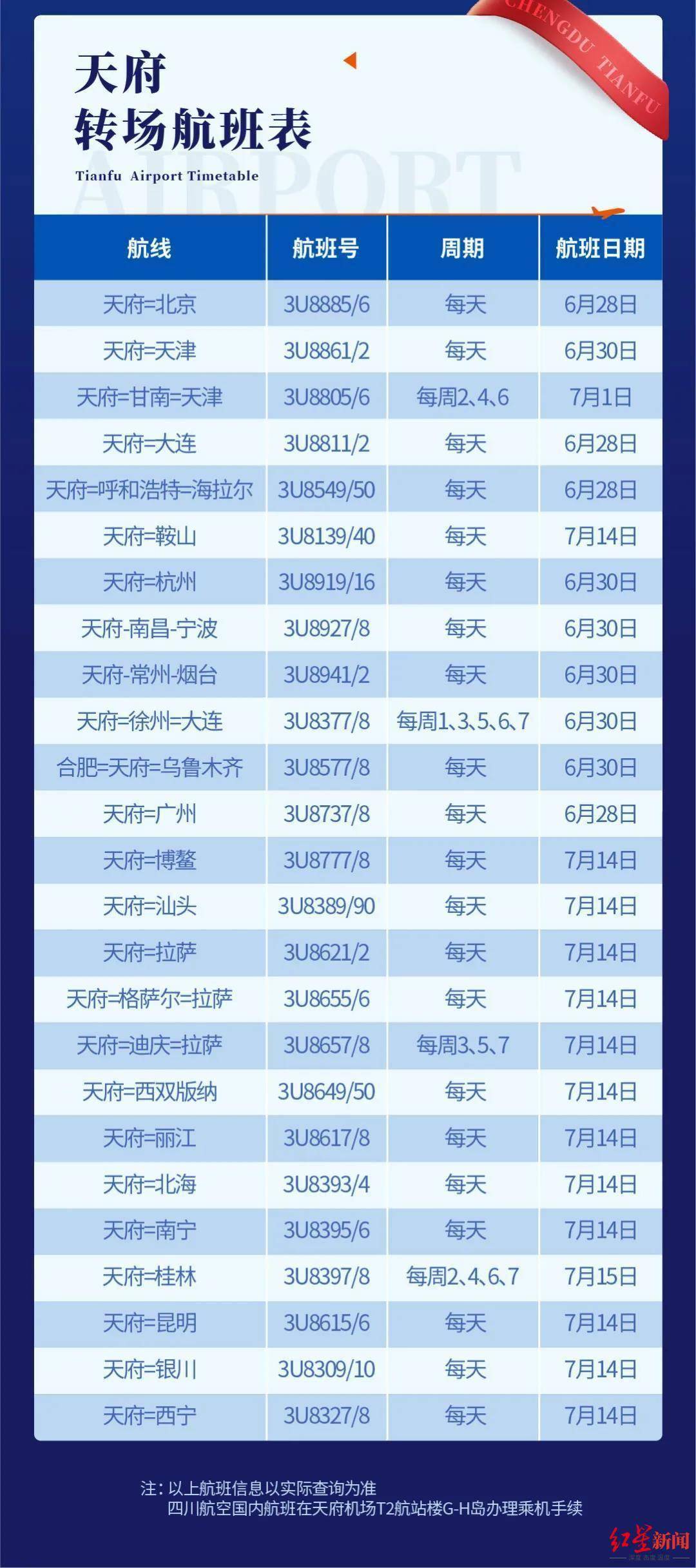 川航最新退票指南详解，轻松掌握退票流程！