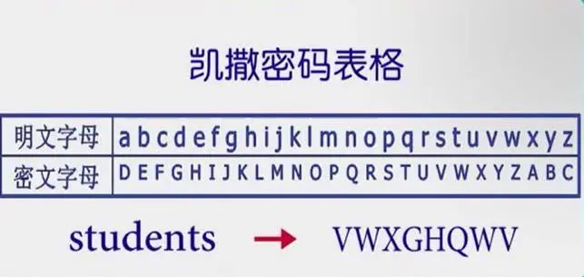 小巷深处的神秘加密小店，最新文本加密技术揭秘